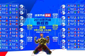 2026世界杯最新消息-连败不失光芒，惊艳展现潜力—蒂姆新星引领塞尔维亚队未来可期